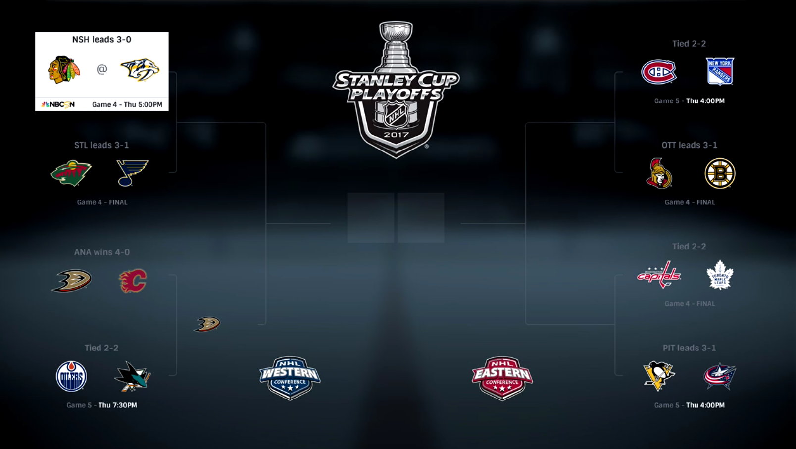 NHL.TV Bracket Page